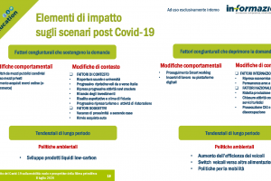 https://sviluppo.unem.it/wp-content/uploads/2020/07/Slide-2-300x200.png