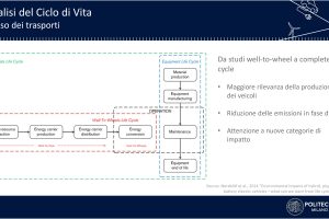 https://sviluppo.unem.it/wp-content/uploads/2020/12/LCA-Il-caso-dei-trasporti-300x200.jpg