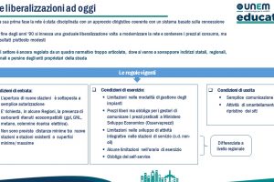 https://sviluppo.unem.it/wp-content/uploads/2021/04/indicatori-2010-2020-300x200.jpg