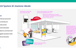 https://sviluppo.unem.it/wp-content/uploads/2021/07/Foto-Stazione-card-300x200.png