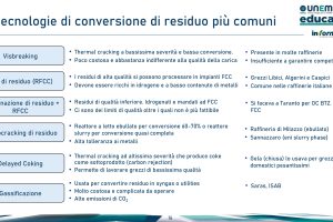 https://sviluppo.unem.it/wp-content/uploads/2021/10/Le-tecnologie-di-conversione-4-300x200.jpg